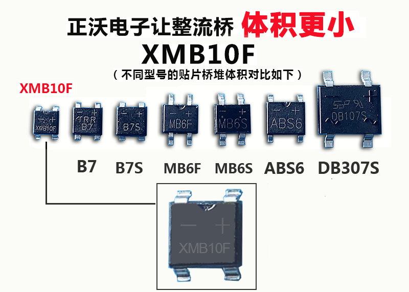ZV品牌高品質整流橋